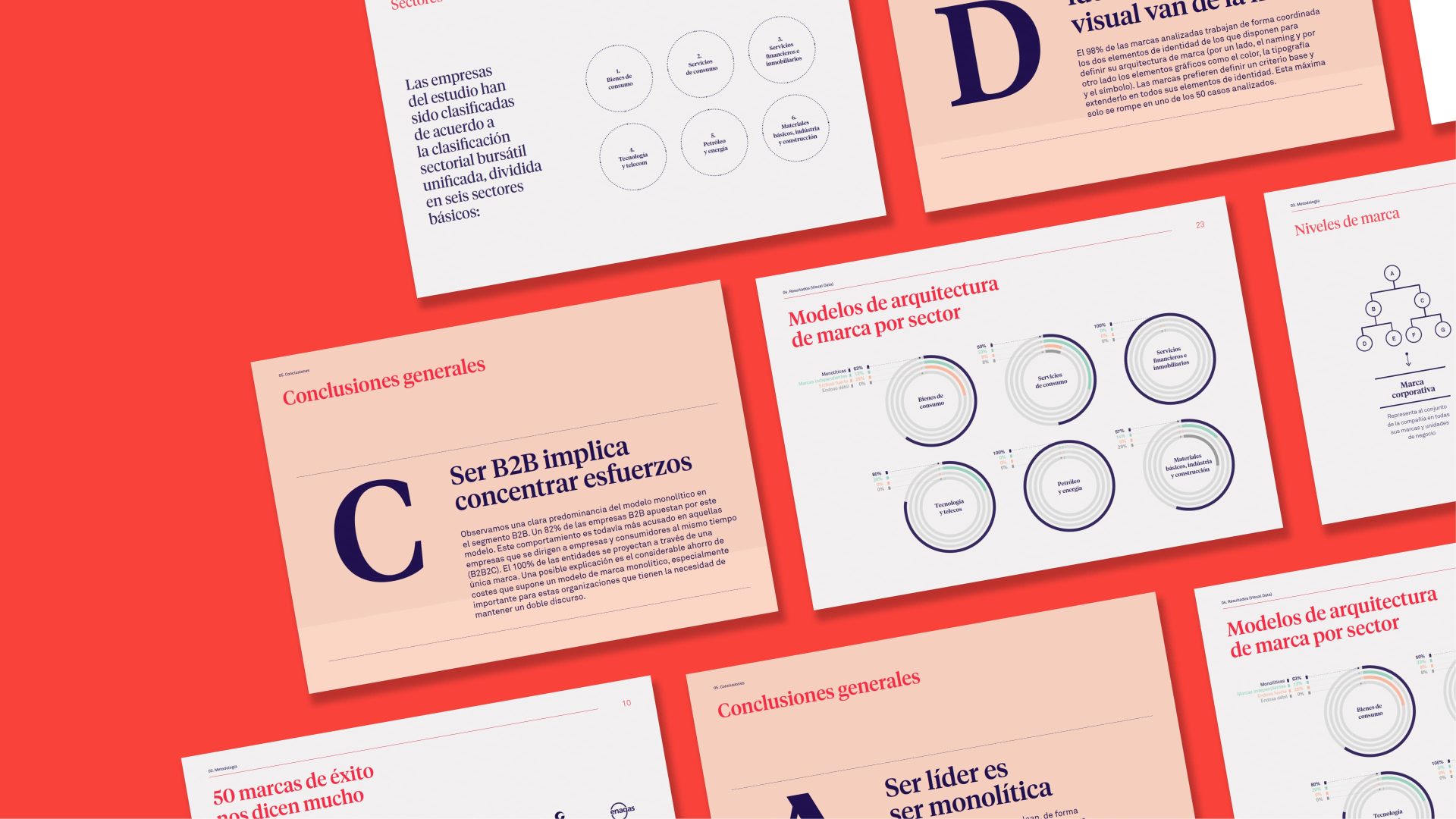 Comuniza, expertos en arquitectura de marca